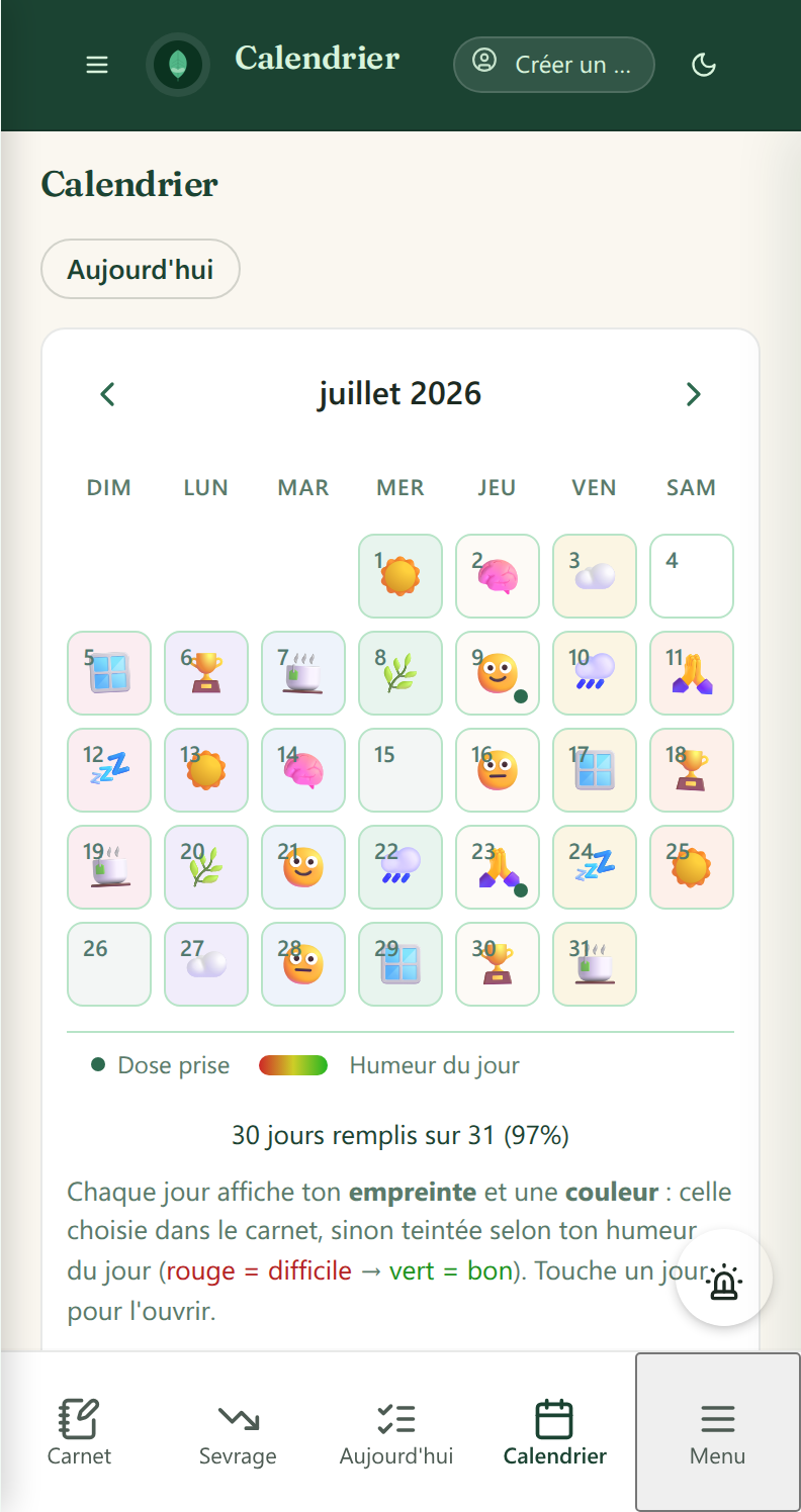 Calendrier mensuel coloré par humeur