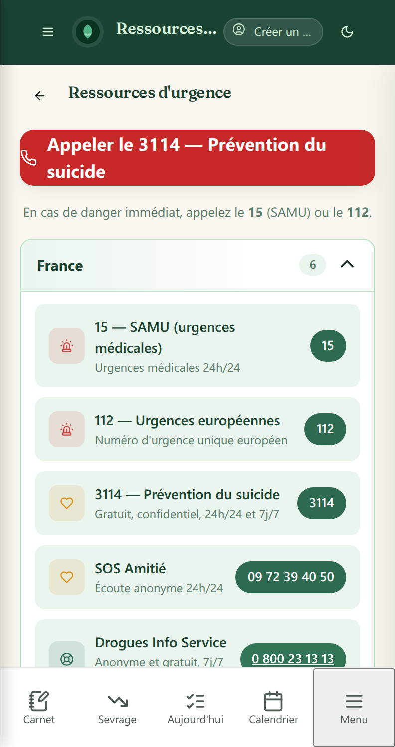 Ressources de crise par pays